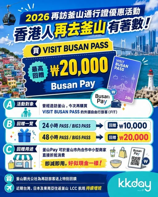 ✨ 一圖睇晒!