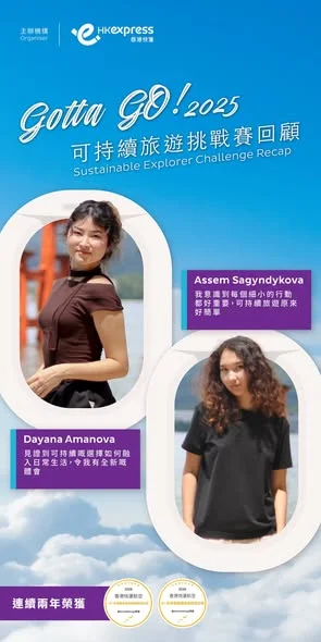 點解一份大學 Group Project,可以贏到免費飛廣島?