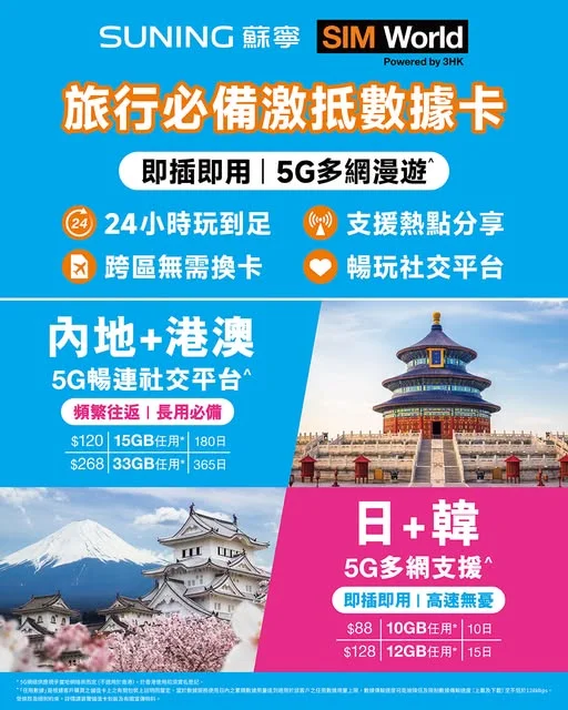 【香港蘇寧 | 旅遊必備✈️!