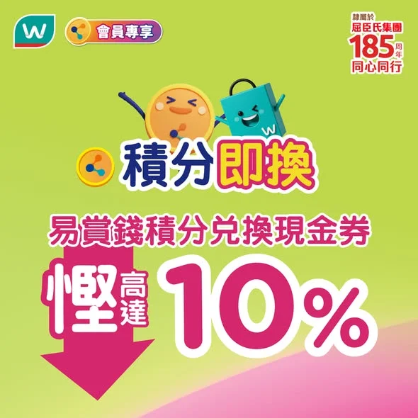 【用積分兌換電子現金券shopping 先係至扺💰】 🛍️易賞錢積分仲淨係當現金用?