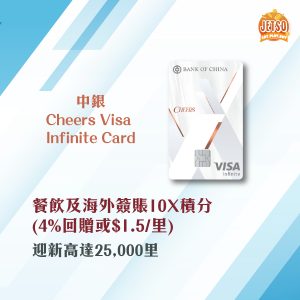 Cheers vi card2