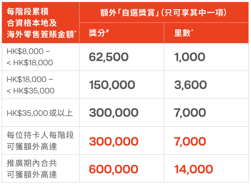 螢幕截圖 2025 09 03 下午10.41.38