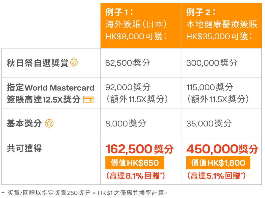 螢幕截圖 2025 09 03 下午10.41.53