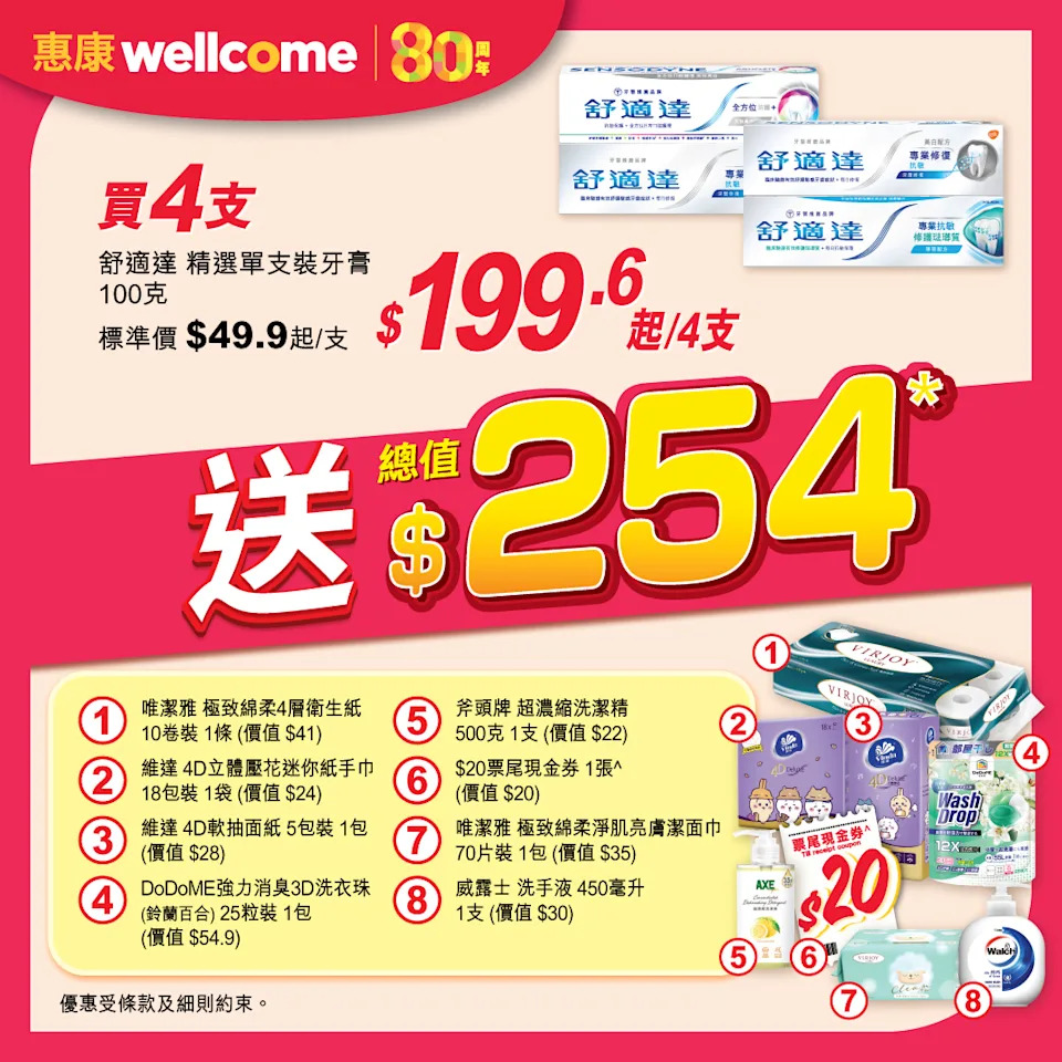 惠康舒適達送禮品1