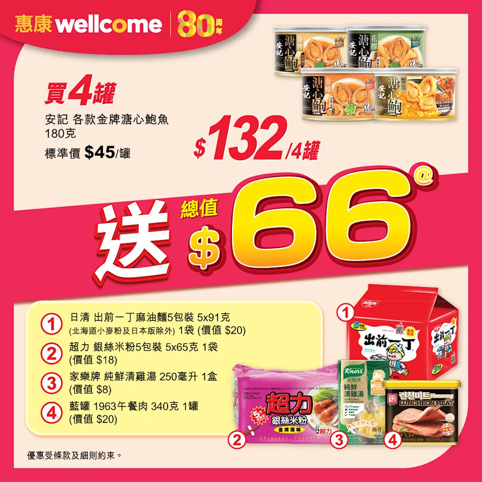 惠康舒適達送禮品3