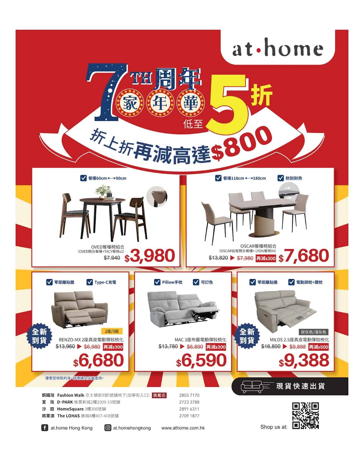 Jetsoeatplaybuy 提供多元化優惠資訊