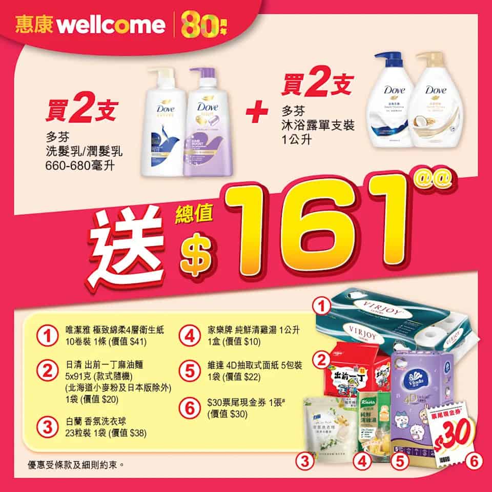 【惠康】買4支舒適達牙膏 即送總值$195禮品（即日起至16/10）