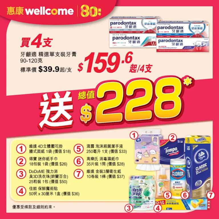 【惠康】買4支牙齦適牙膏 即送總值$228禮品（即日起至06/11）