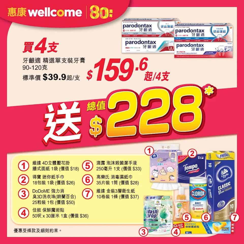 【惠康】買4支牙齦適牙膏 即送總值$228禮品（即日起至06/11）
