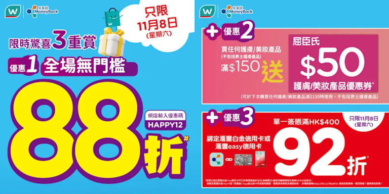 【屈臣氏】全場無門檻88折+送高達$50優惠券（只限08/11）