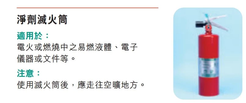 淨劑滅火筒(圖:香港消防處)
