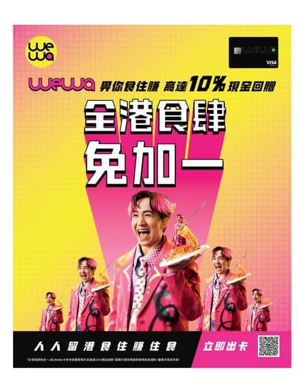 wewa: 高達10%現金回贈
