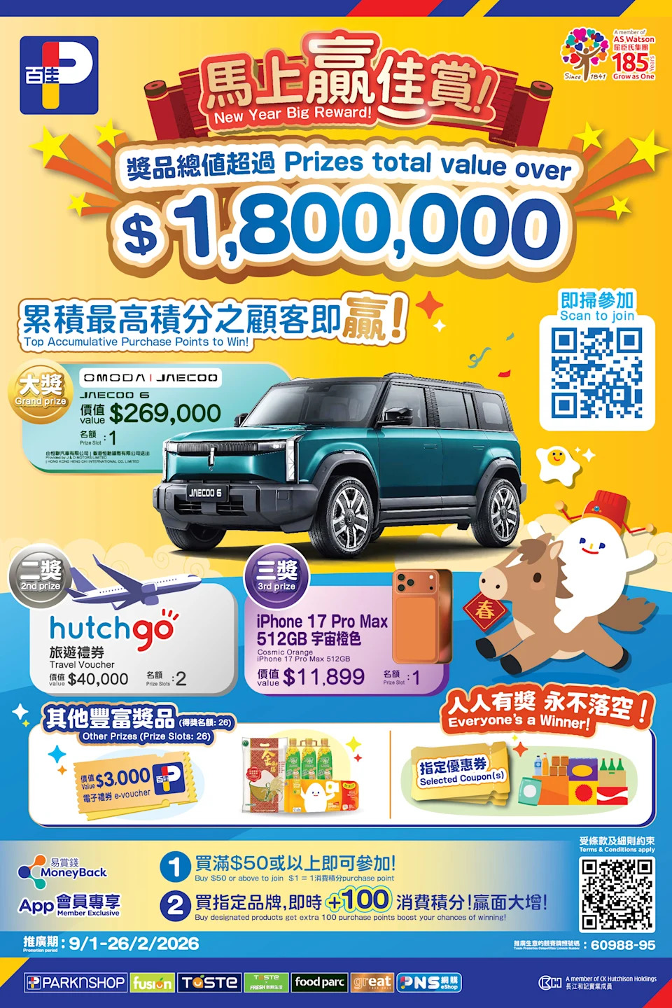 【百佳】累積最高消費積分 贏電動車/$40,000旅遊禮券/iPhone 17 Pro Max(09/01-26/02)