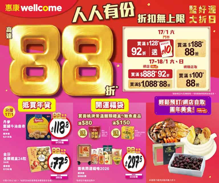 【惠康】門市網店全場高達88折(17/01-18/01)