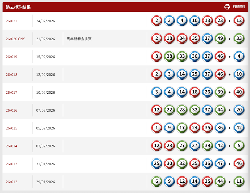 六合彩過去10期攪珠結果