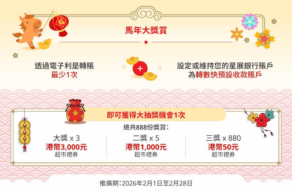 DBS星展銀行電子利是功能