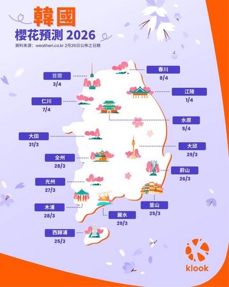 2026年韓國櫻花預測出爐:濟州島釜山最快3月25日開花