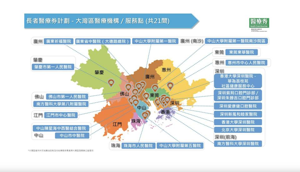長者醫療券 大灣區使用