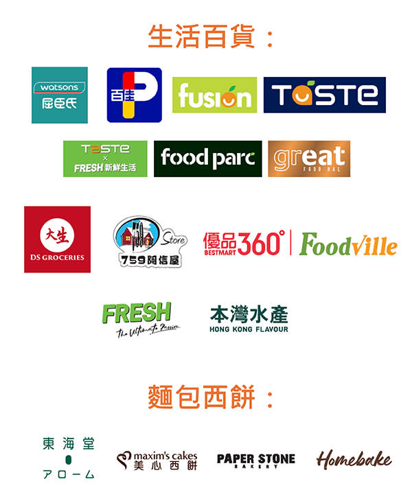 參與商戶名單 1