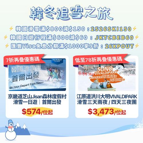 KKday 韓國冬季追雪之旅 3大優惠碼疊加低至7折