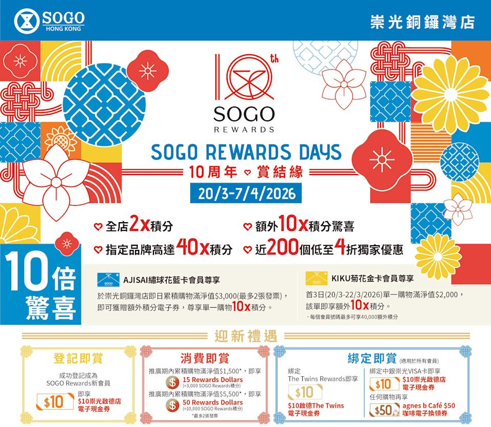 SOGO Rewards 10周年賞結緣優惠