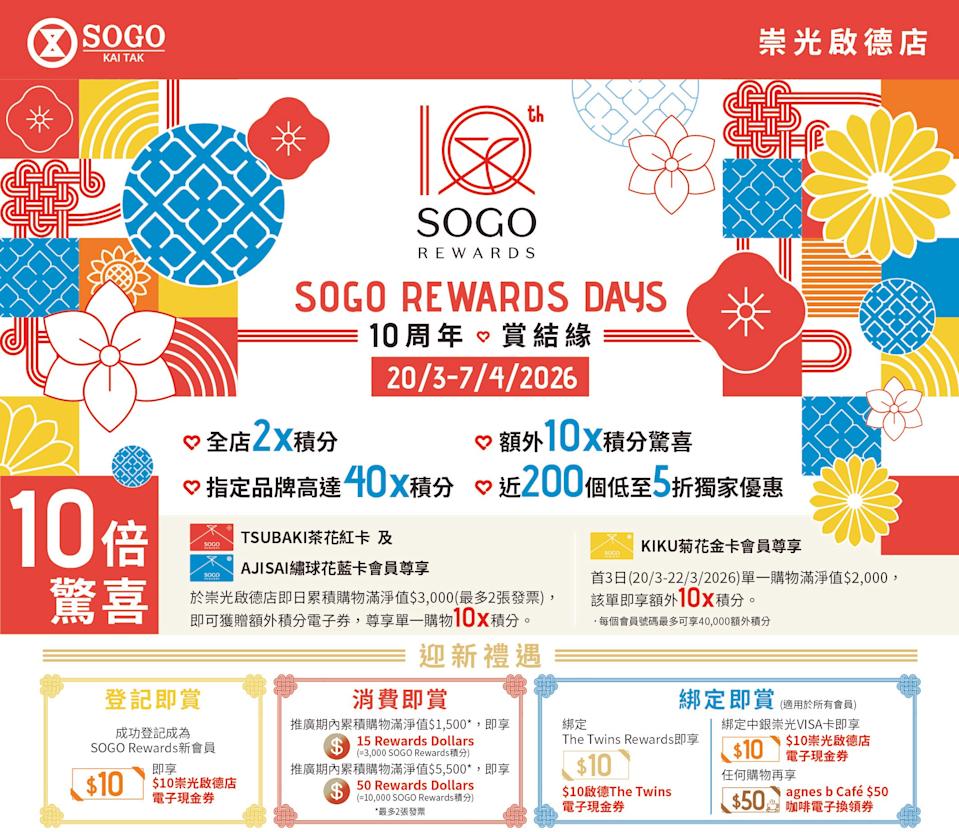 SOGO Rewards會員日優惠
