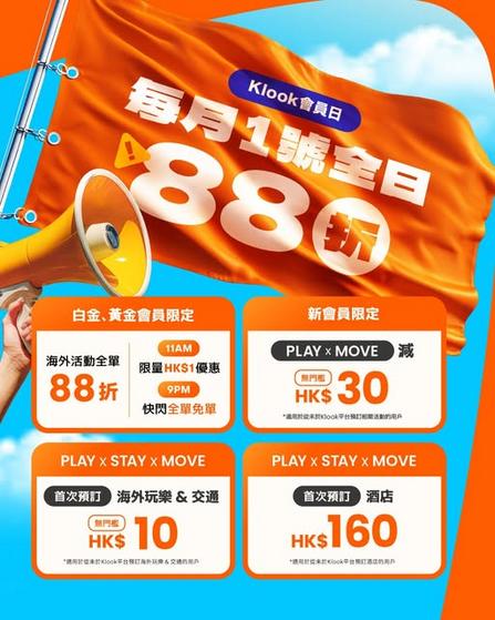 Klook 4月1日會員日復活節優惠懶人包:快閃優惠低至HK$1及限定折扣