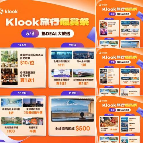 Klook 旅行瘋賞祭:3月5至8日激抵優惠每日瘋搶攻略
