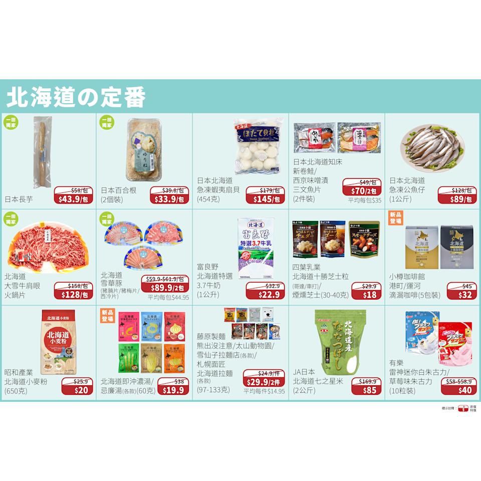 一田春の好物日本祭 日本直送食品優惠