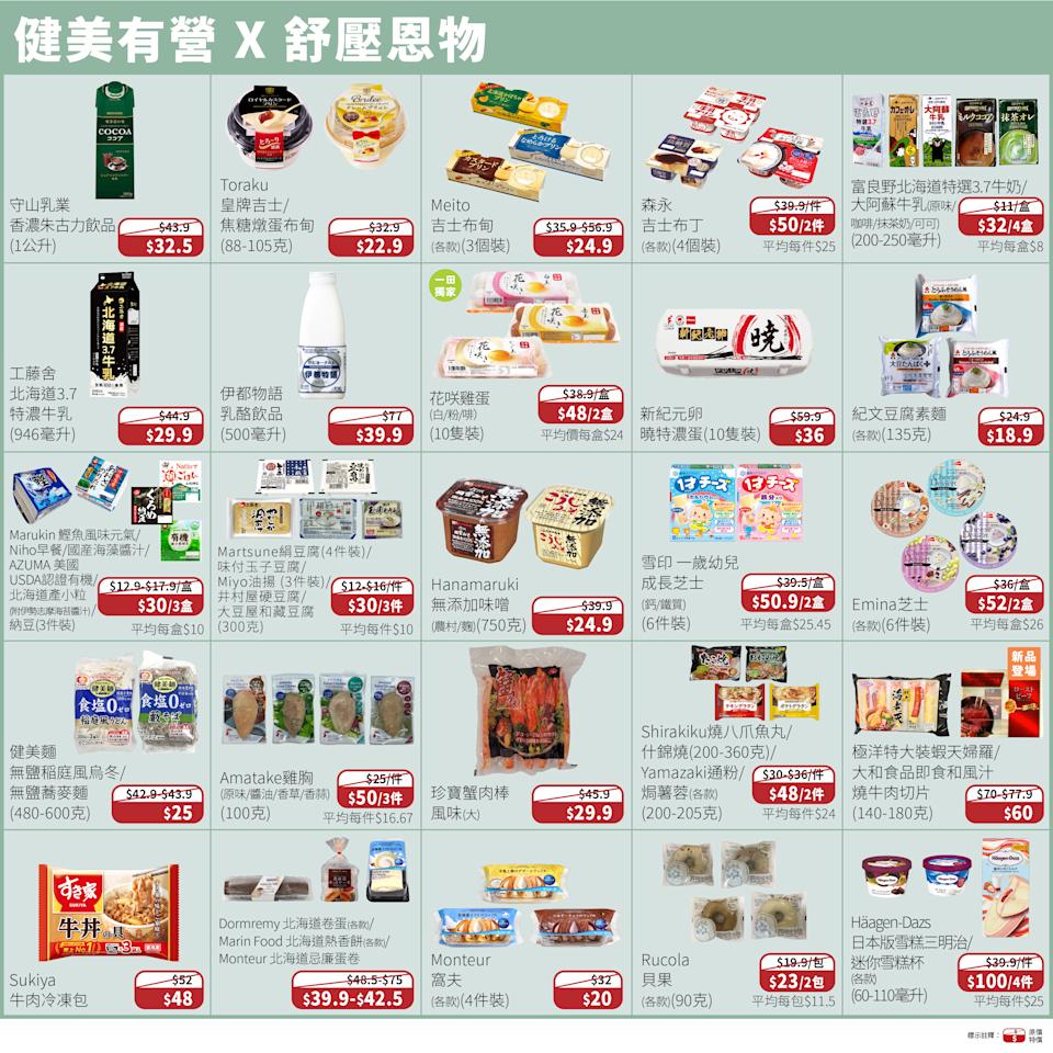 一田春の好物日本祭 日本直送水果精選