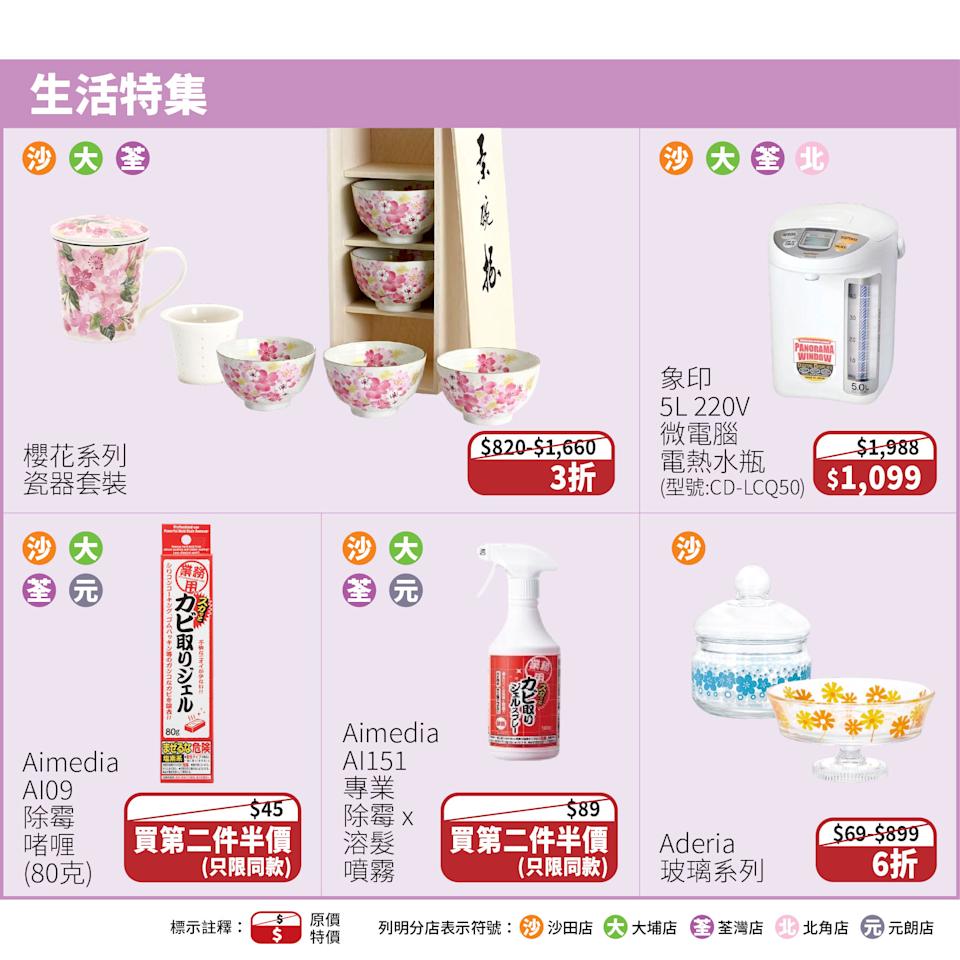 一田春の好物日本祭 日本海鮮特價優惠