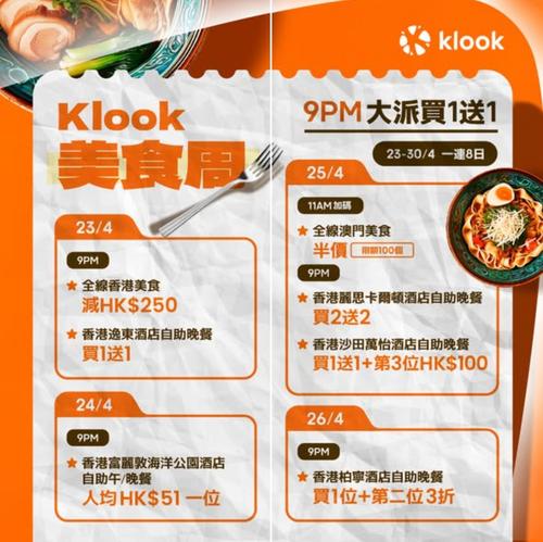 Klook美食周4.23-30一连8日本地餐饮满900即减250