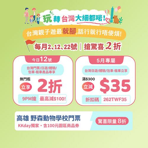 KKday 台灣親子遊優惠:每月指定日子低至2折,交通行程一站式安排