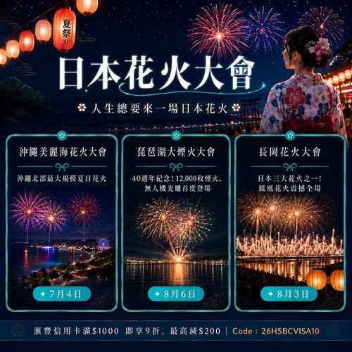 KKday: 日本花火大會夏祭優惠 滙豐專享9折