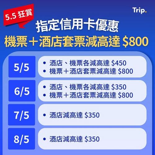 Trip 狂賞 DBS 信用卡專屬優惠