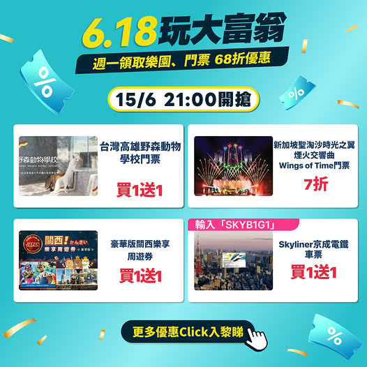 618限時優惠門票及交通票券激減