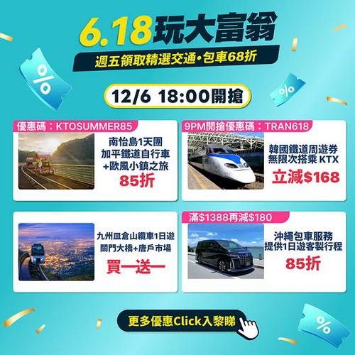KKday 日韓交通優惠:KTX 減$168、南怡島列車85折開搶