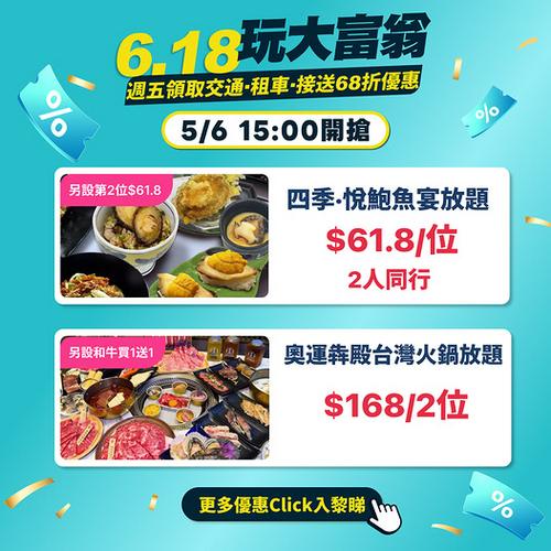 KKday 香港 玩大富翁 鮑魚宴放題雙人同行只需61.8蚊位 - 圖1