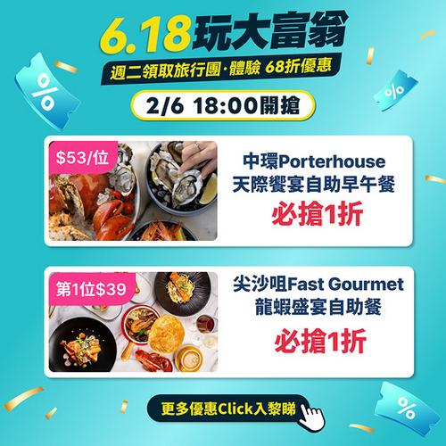 KKday: 香港中環尖沙咀自助餐 1折低至39蚊